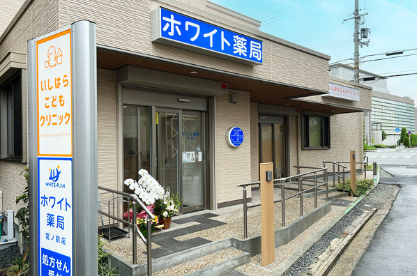shopphoto